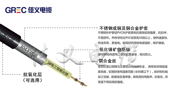 寧夏 YRTHGYA礦物質絕緣油井加熱蘑菇MOGU官网下载2023廠家